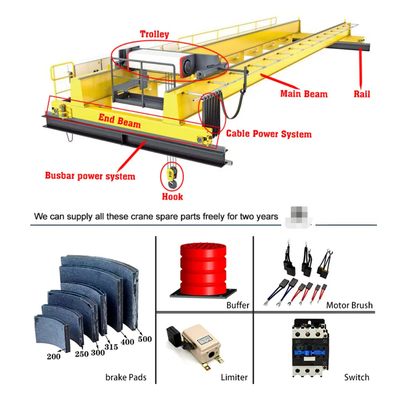 50Ton European Model Yellow Double Girder EOT Crane พร้อมมอเตอร์ ABB ในการประชุมเชิงปฏิบัติการ