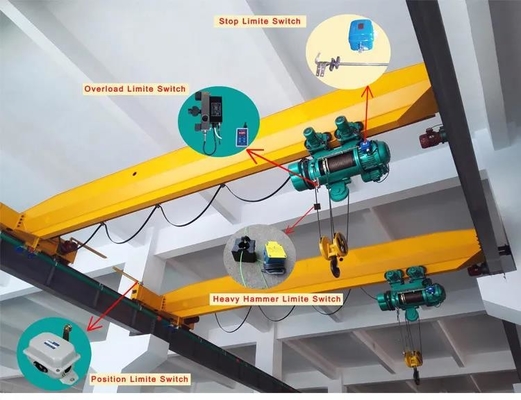 รอกสลิงเหล็กไฟฟ้า 10T แบบไร้สายสำหรับ I Beam หรือ Crane