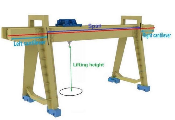 Q235B Q345B เครนโครงสำหรับตั้งสิ่งของเหล็กขนาดใหญ่ Double Girder 100 Ton Bridge Crane