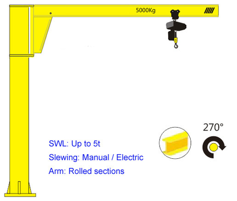 หมุนสวิงอาร์ม Jib Crane รอกอุปกรณ์เสาเสา Jib Crane