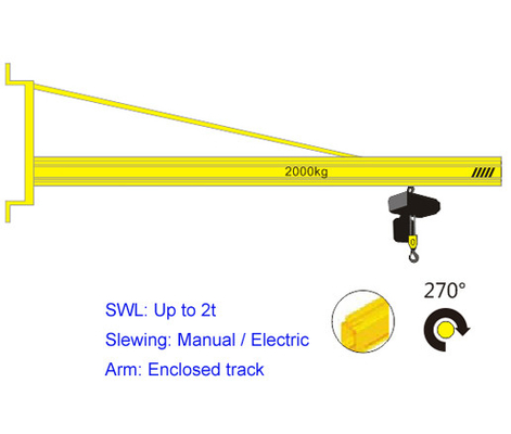 สวิงอาร์มรอก Jib Crane 3 Ton 5 Ton 16 Ton